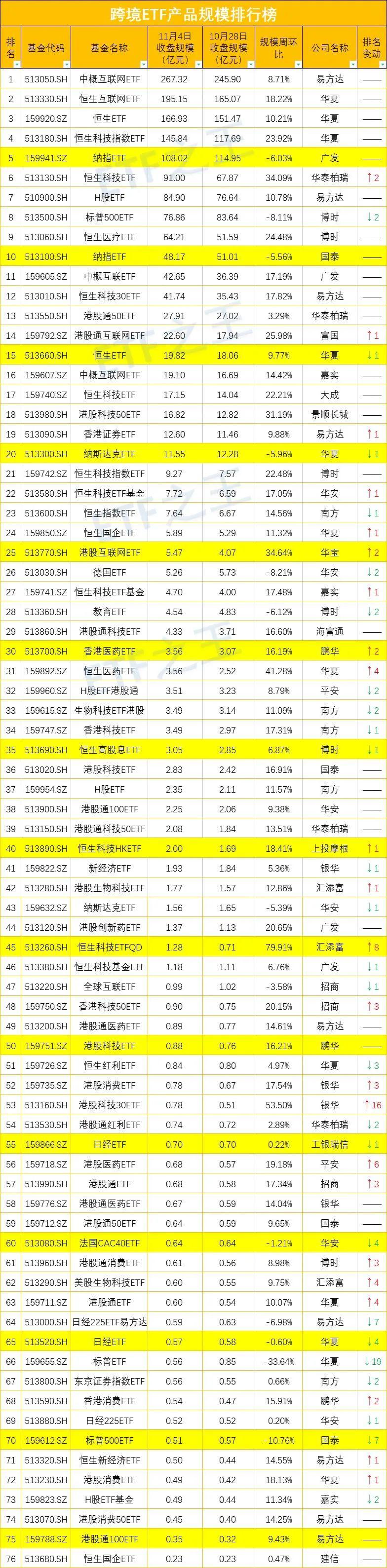 ETF最新行情深度解析及市场走势预测📉