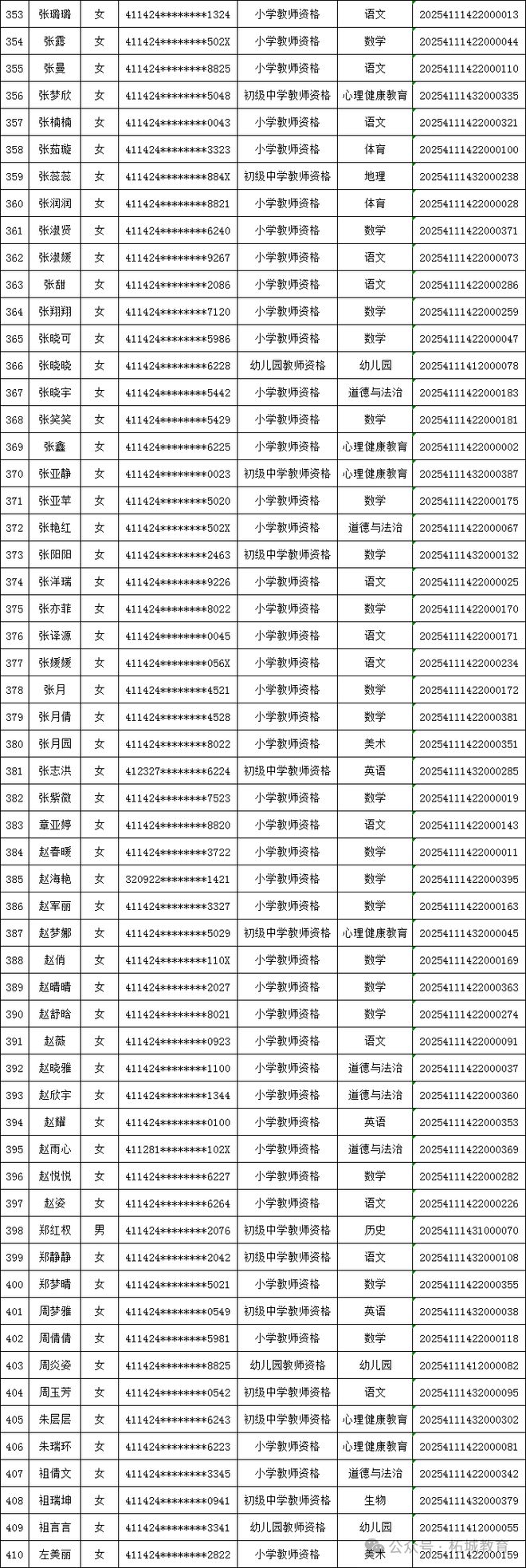 柘城疫情下的隐秘魅力，小巷特色小店探秘