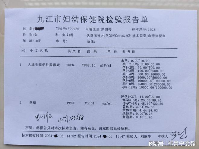 最新各省病历，蜕变之路，自信之光闪耀
