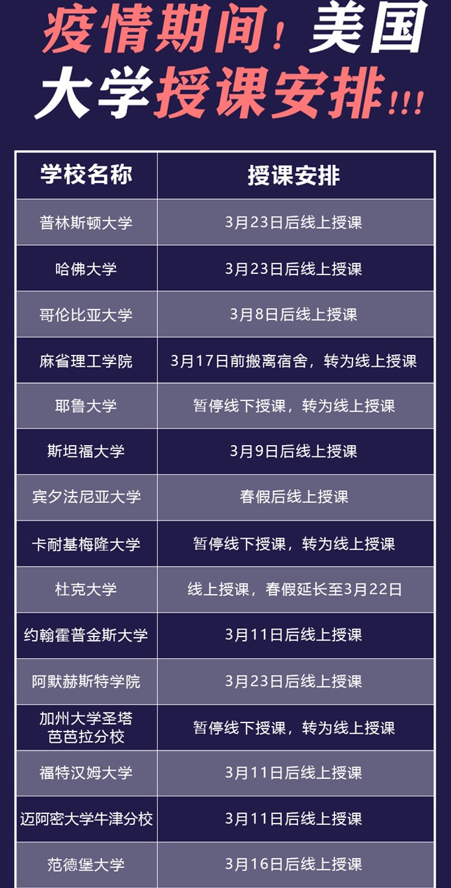 最新疫情大学，日常趣事与友情的交织纽带